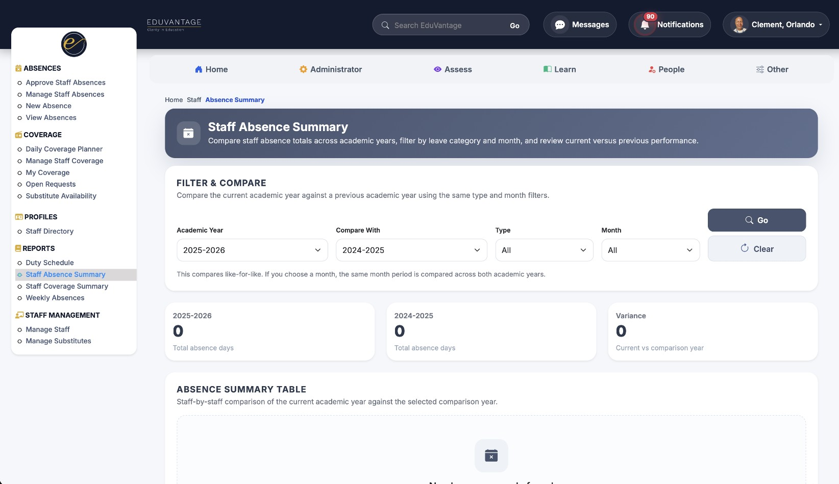 EduVantage student profile dashboard